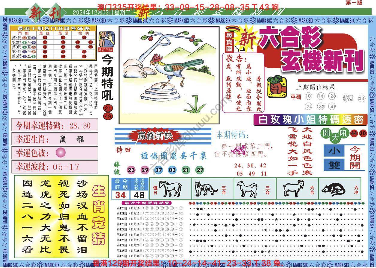 六合彩玄机新刊