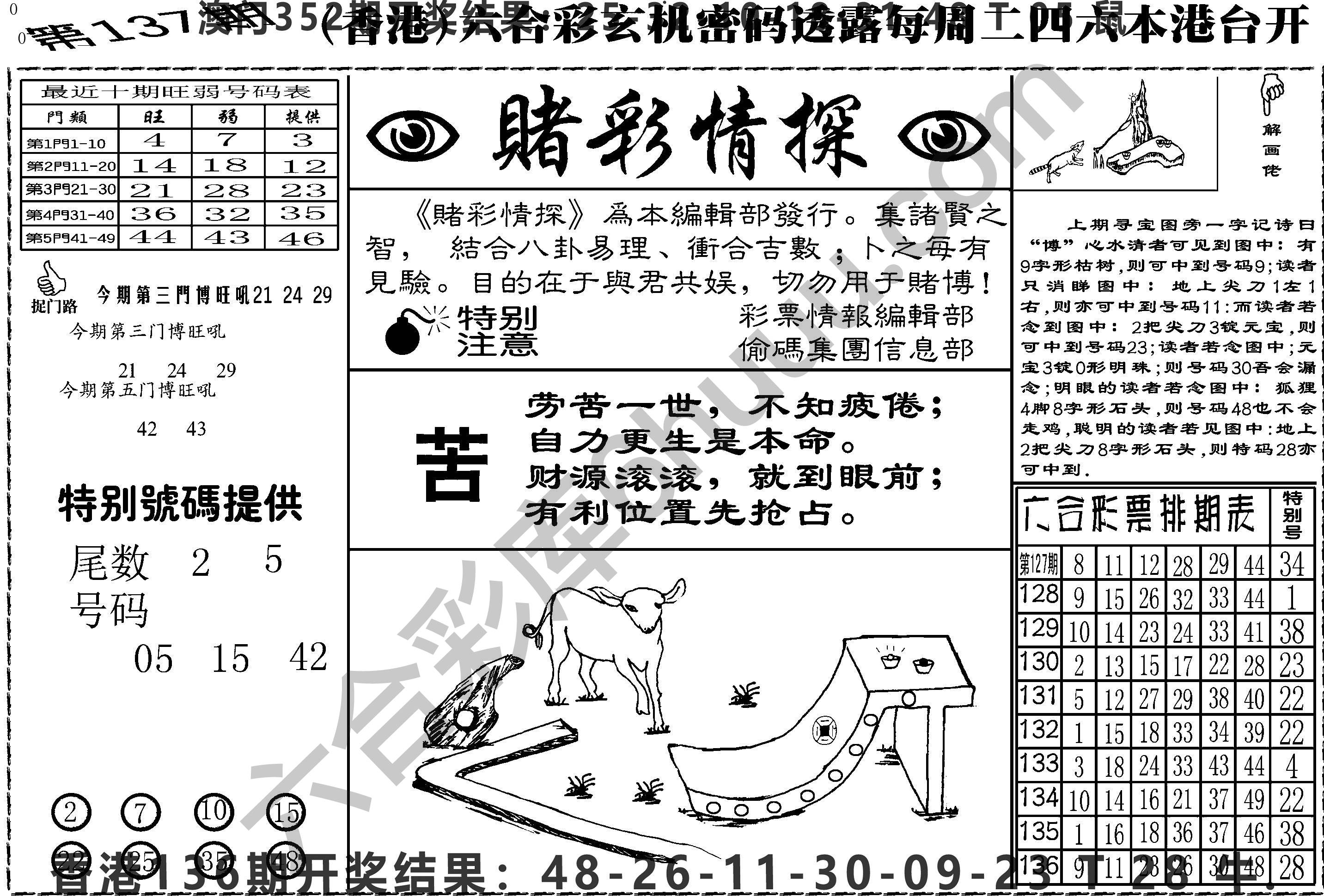 赌彩情探