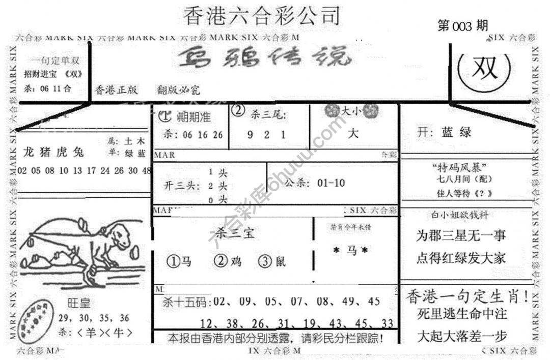 乌鸦传说