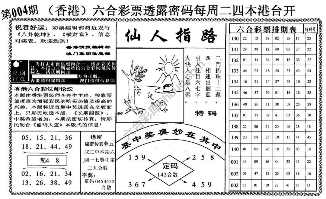 仙人指路