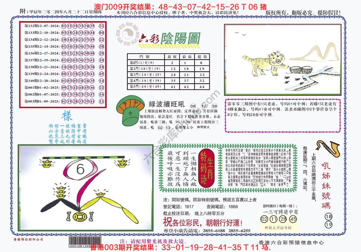 六彩阴阳图