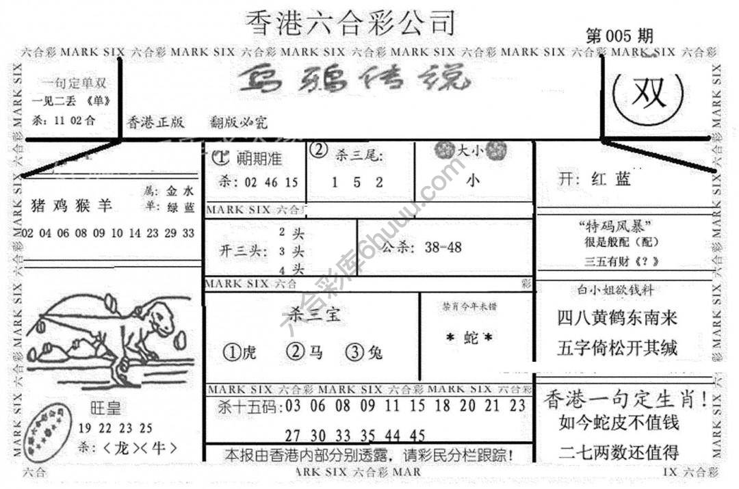 乌鸦传说