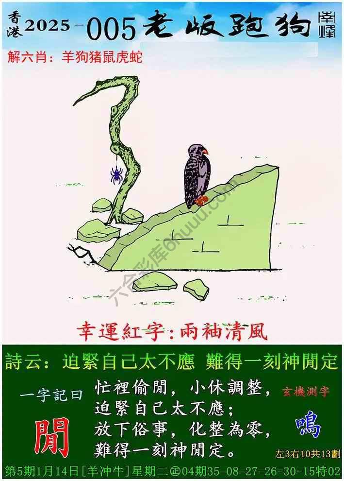 第2025005期老版跑狗图图解