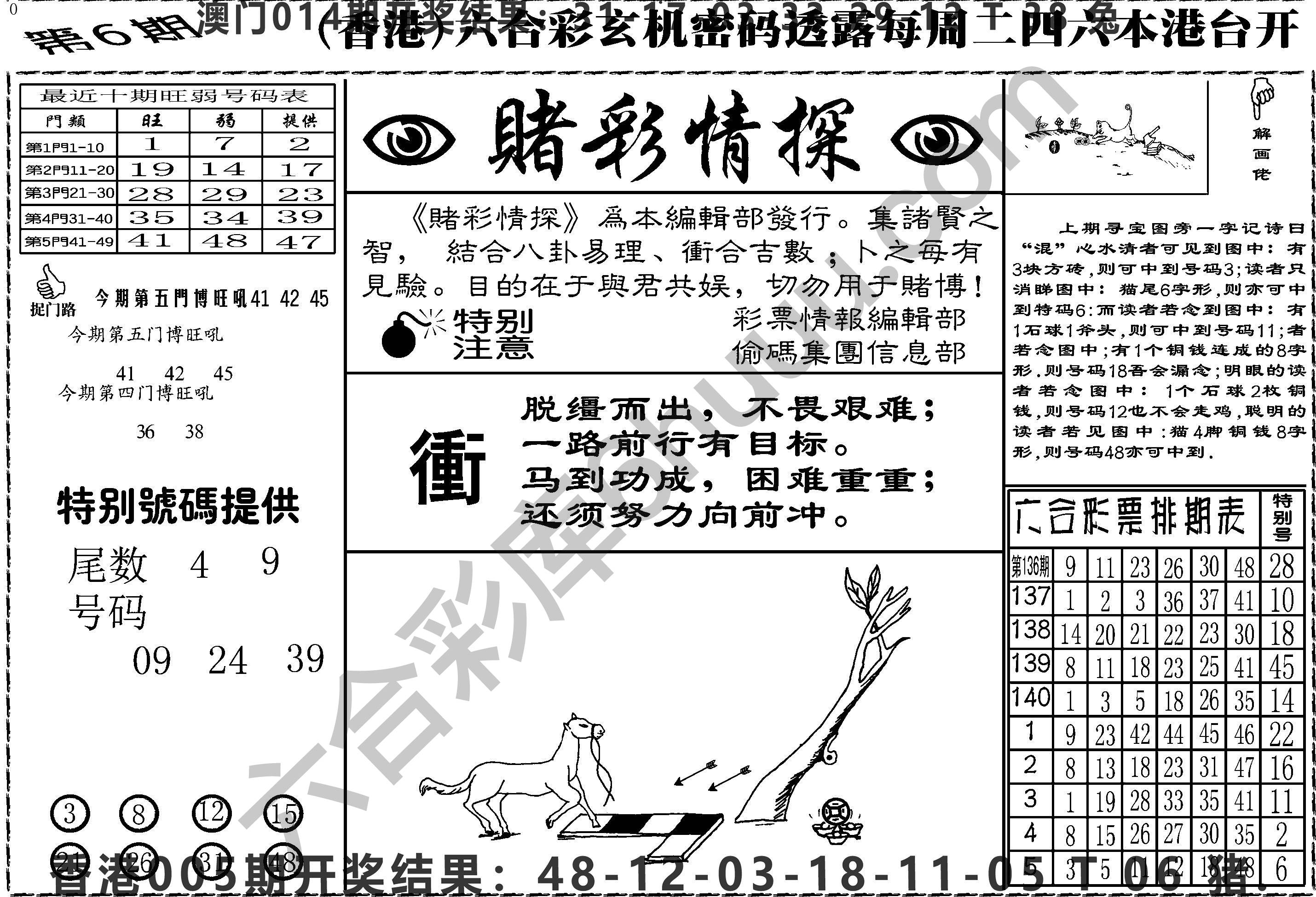 赌彩情探