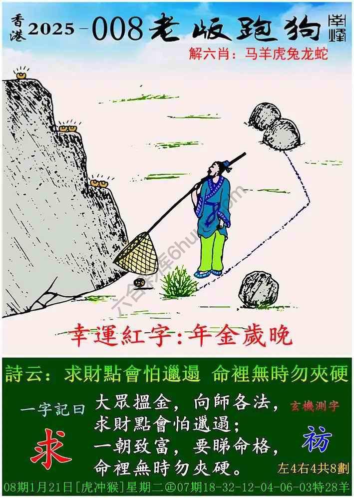 第2025008期老版跑狗图图解