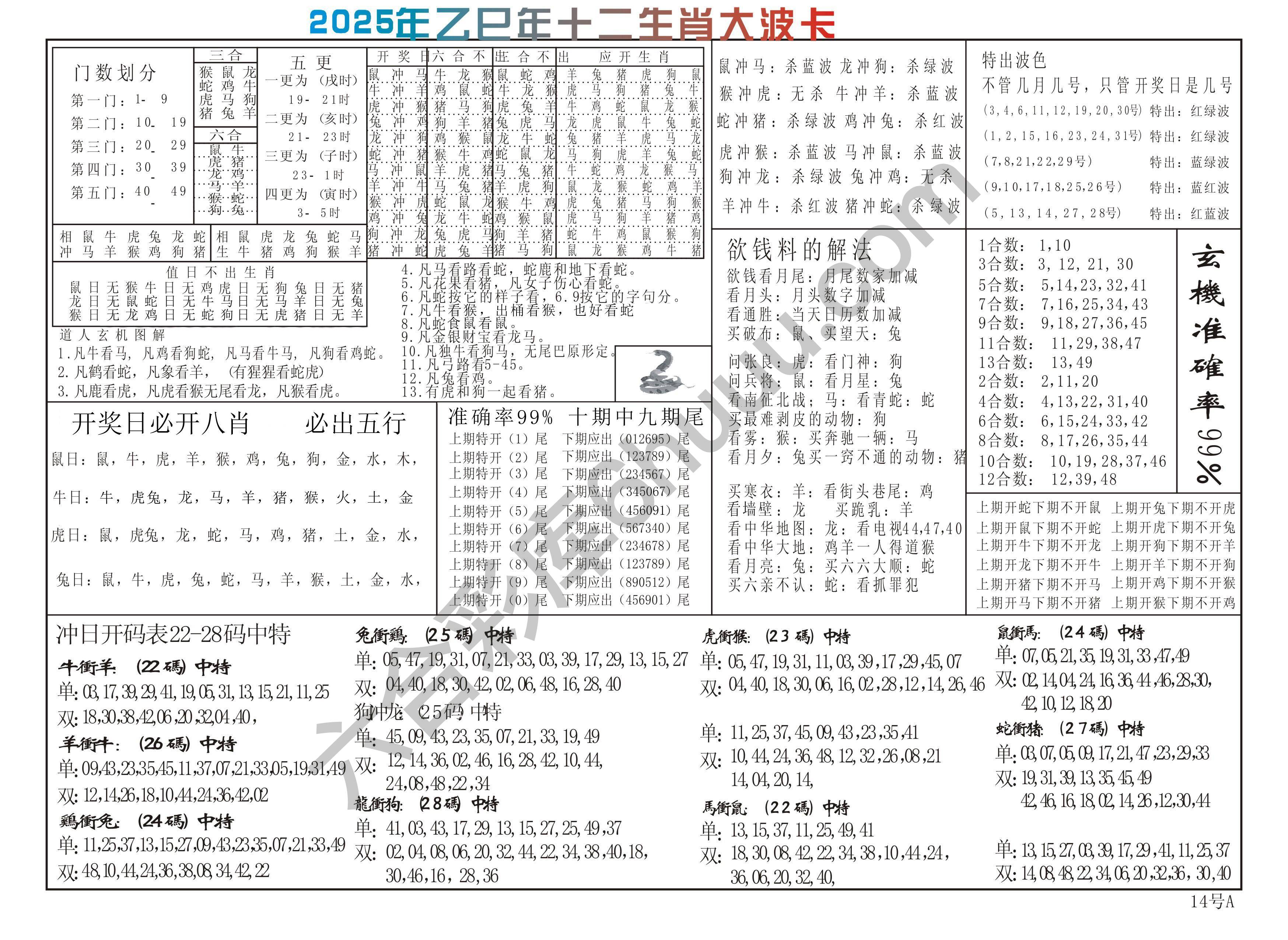 a玄机尽在其中（全年）