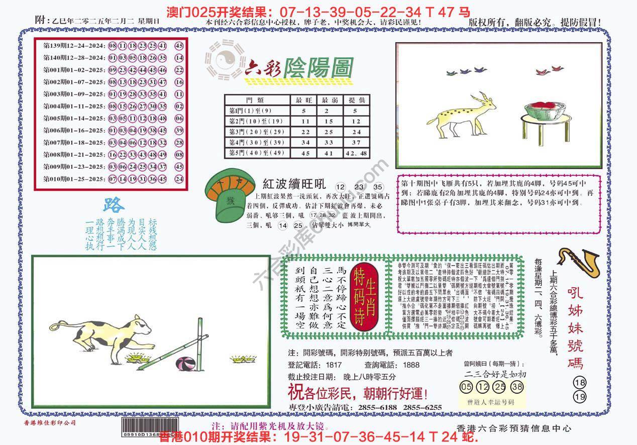 六彩阴阳图