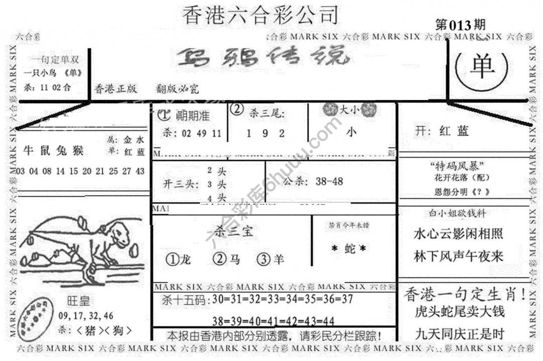 乌鸦传说