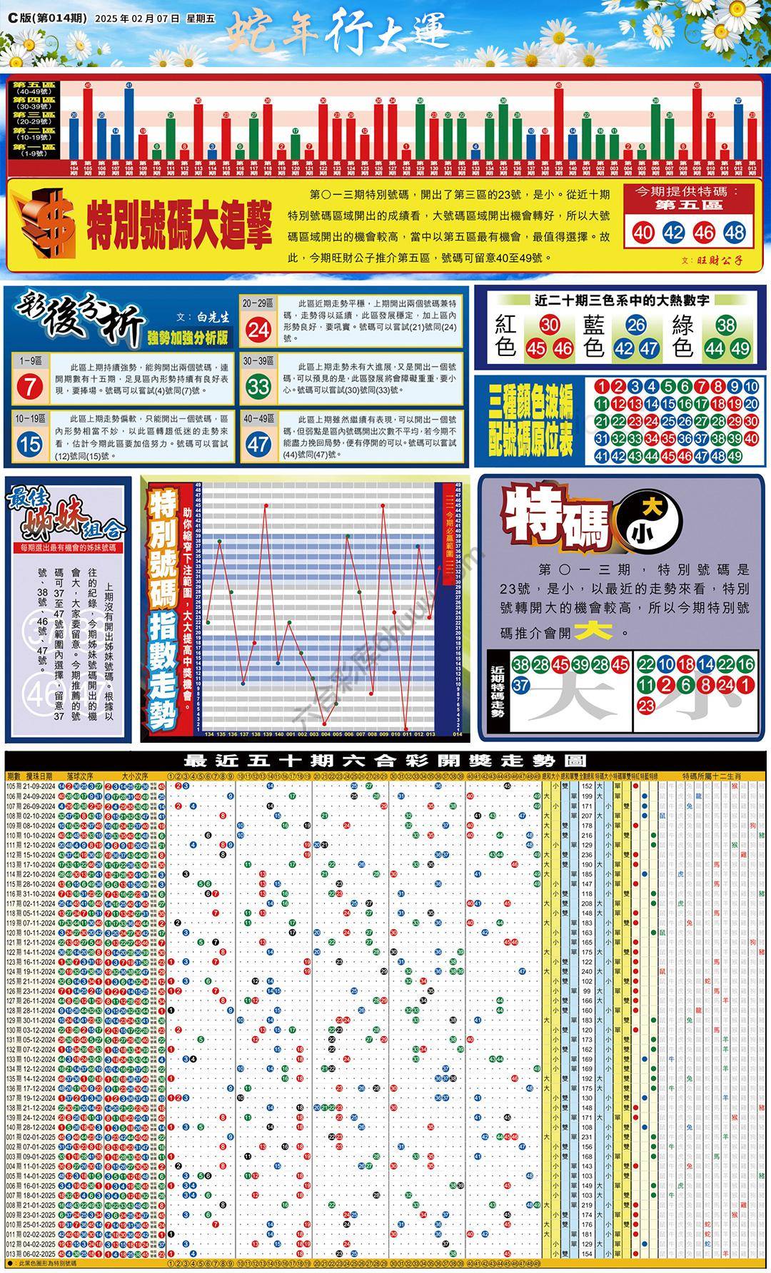 大版贴士皇