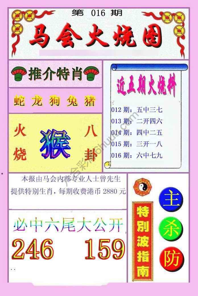 火烧图