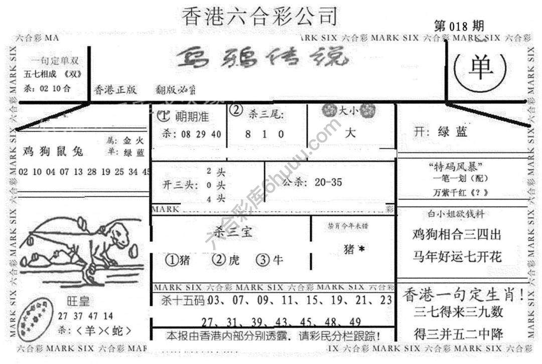 乌鸦传说